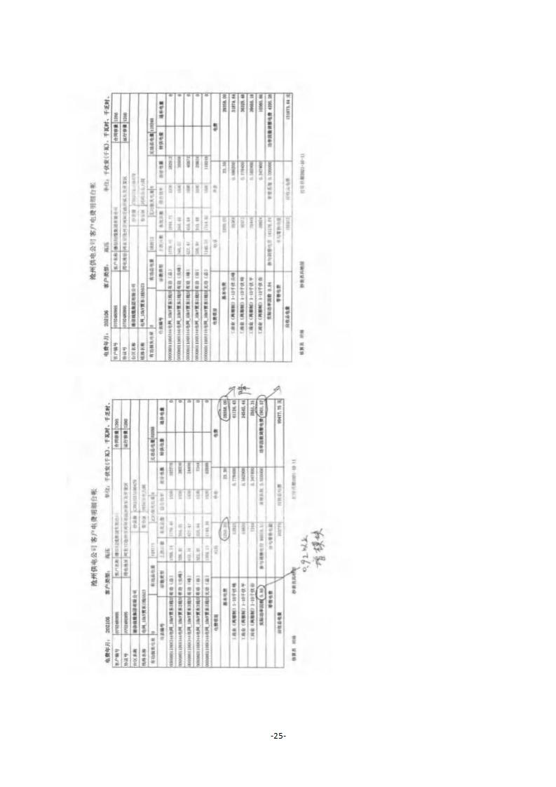 2021年德信線纜集團有限公司溫室氣體核查報告